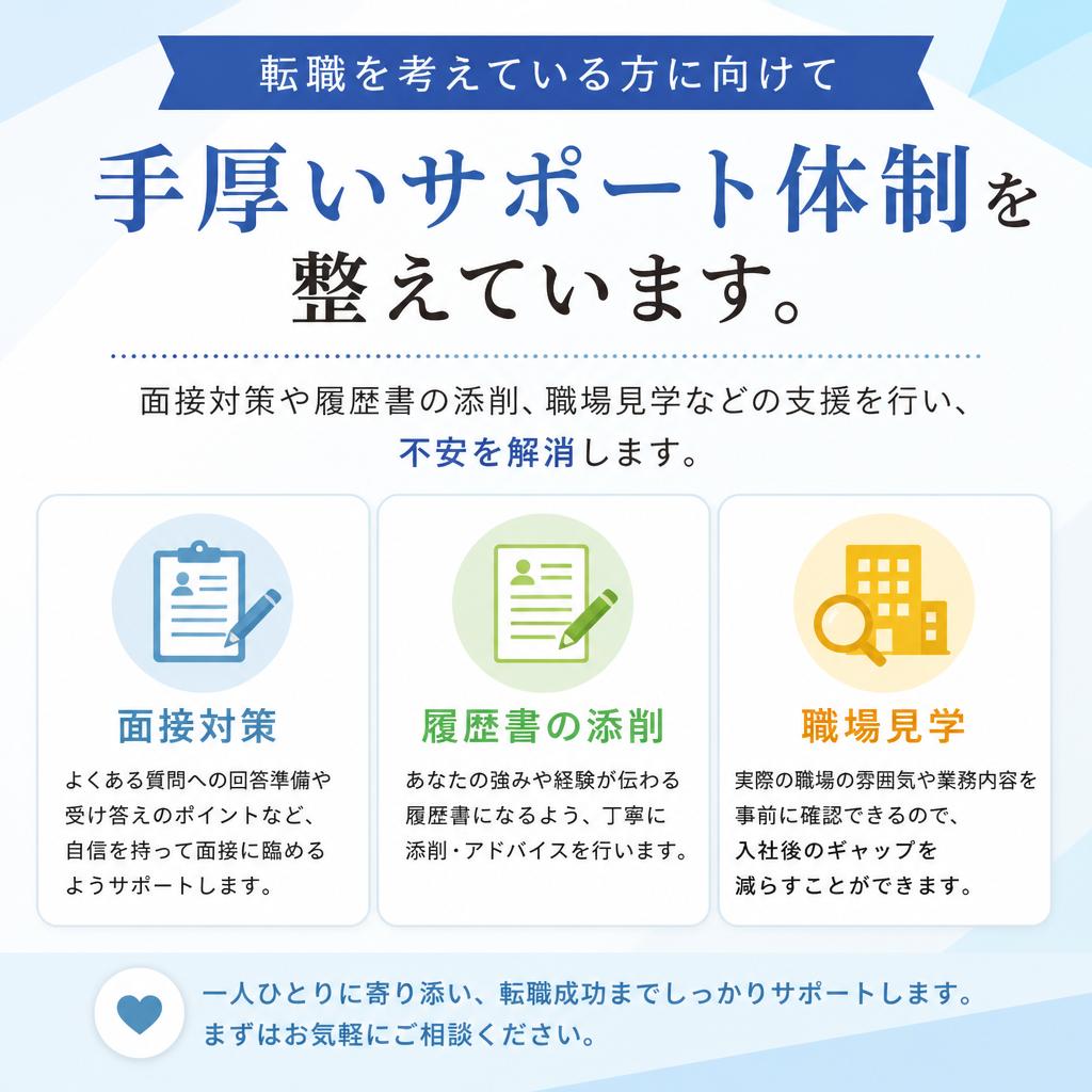 転職支援の手厚いサポート体制
