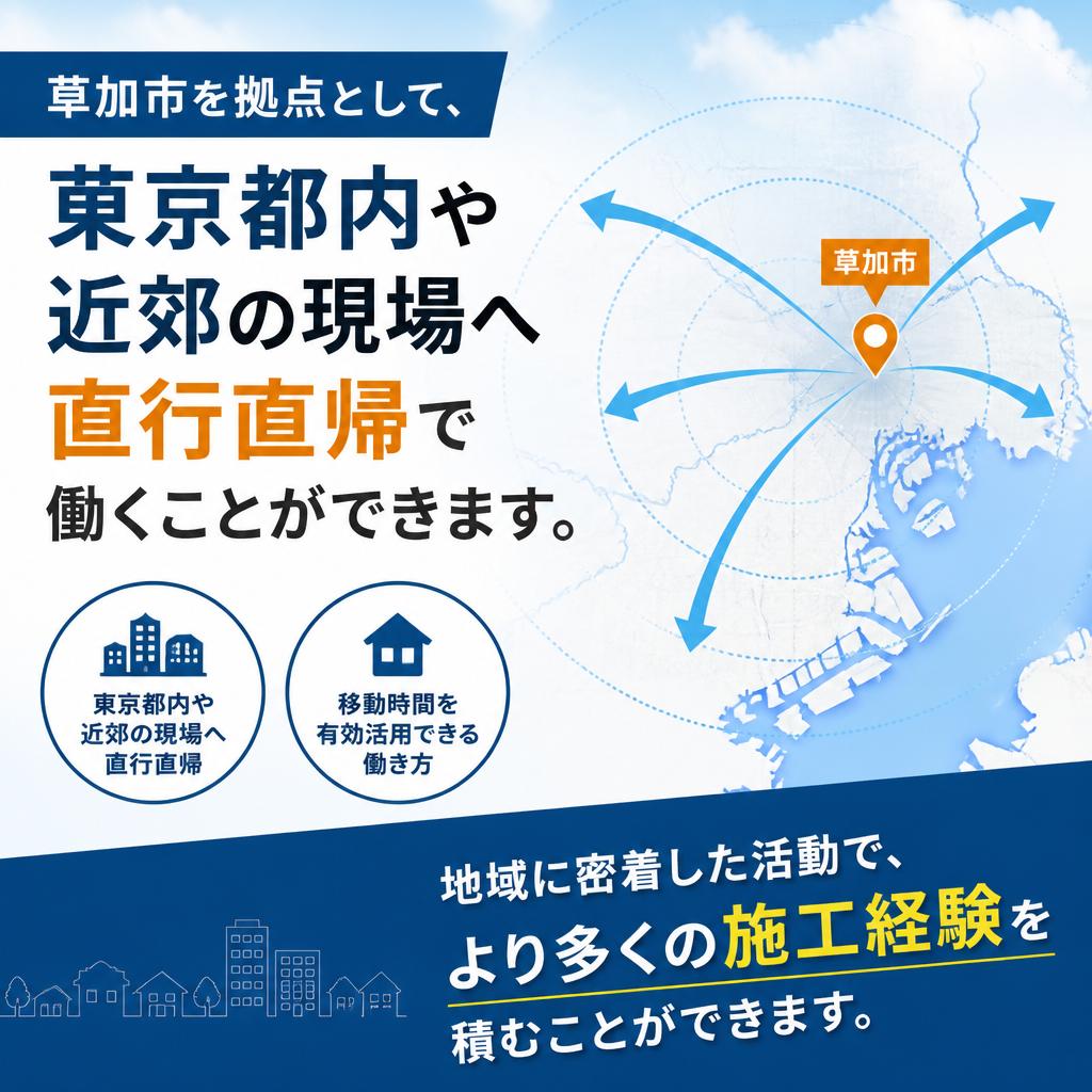 草加市を中心とした勤務地