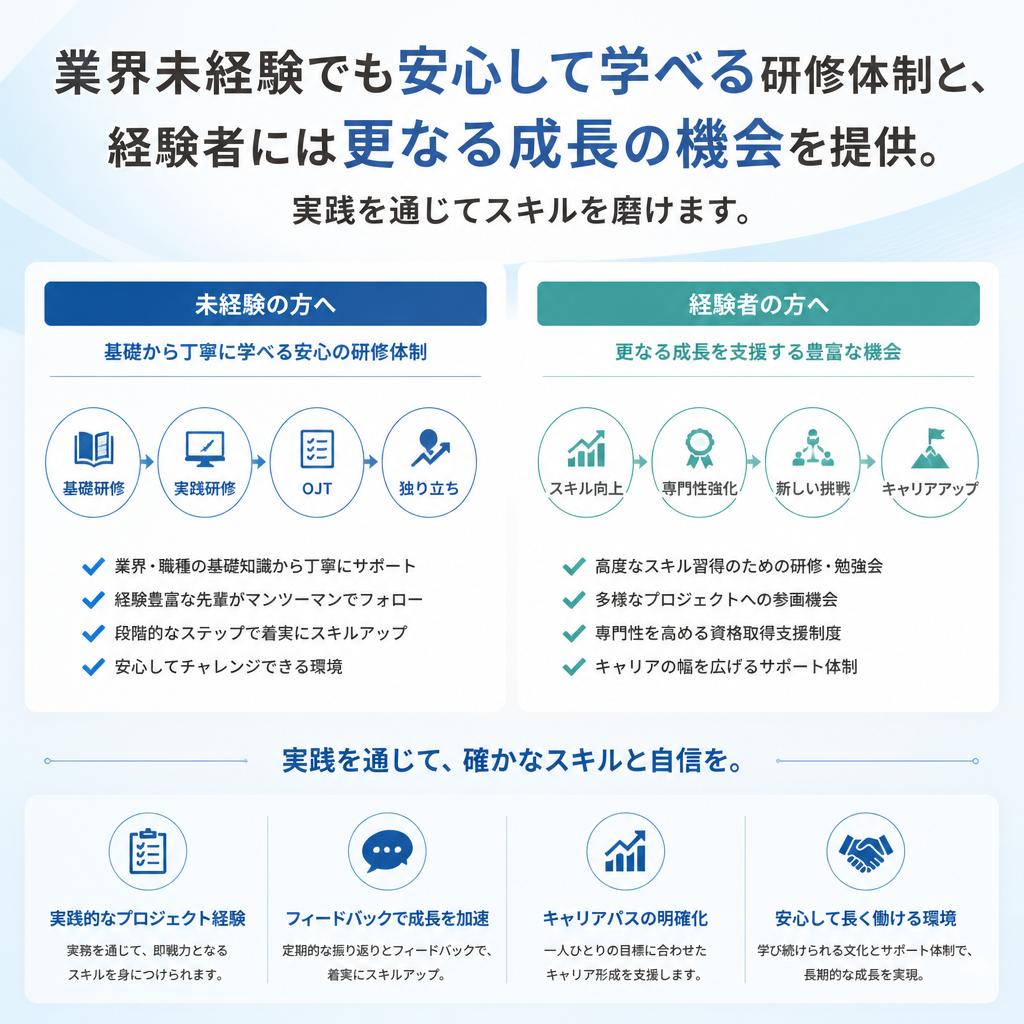 経験を活かせるスキルアップ