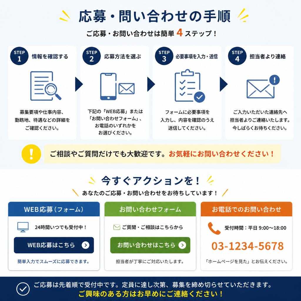 今すぐお問い合わせを！