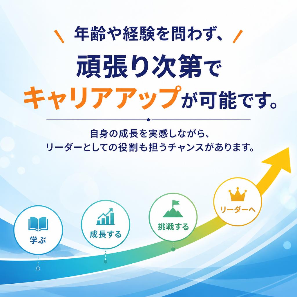 キャリアアップのスピード感