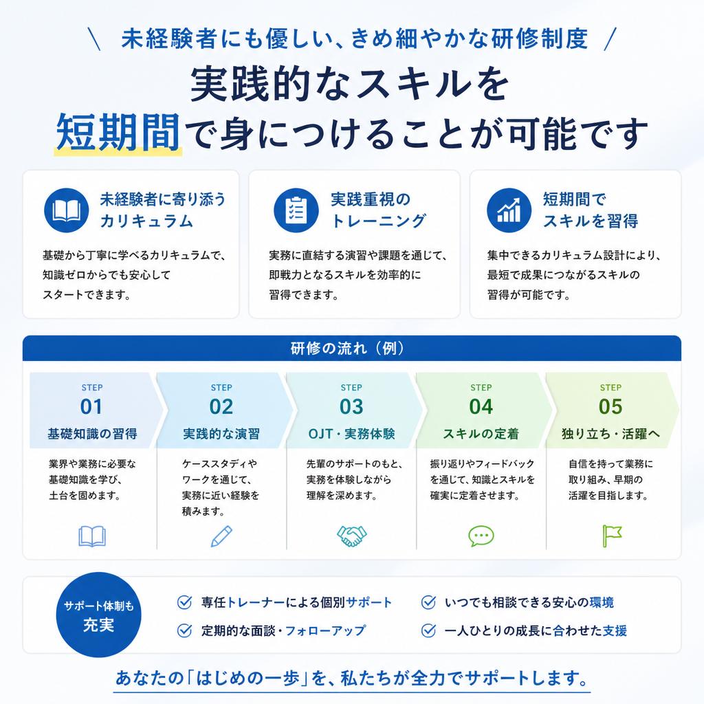 充実の研修制度