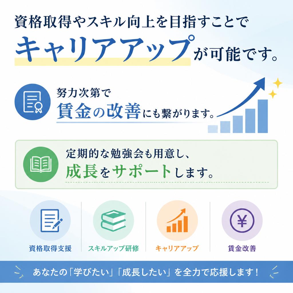 キャリアアップと賃金改善の道