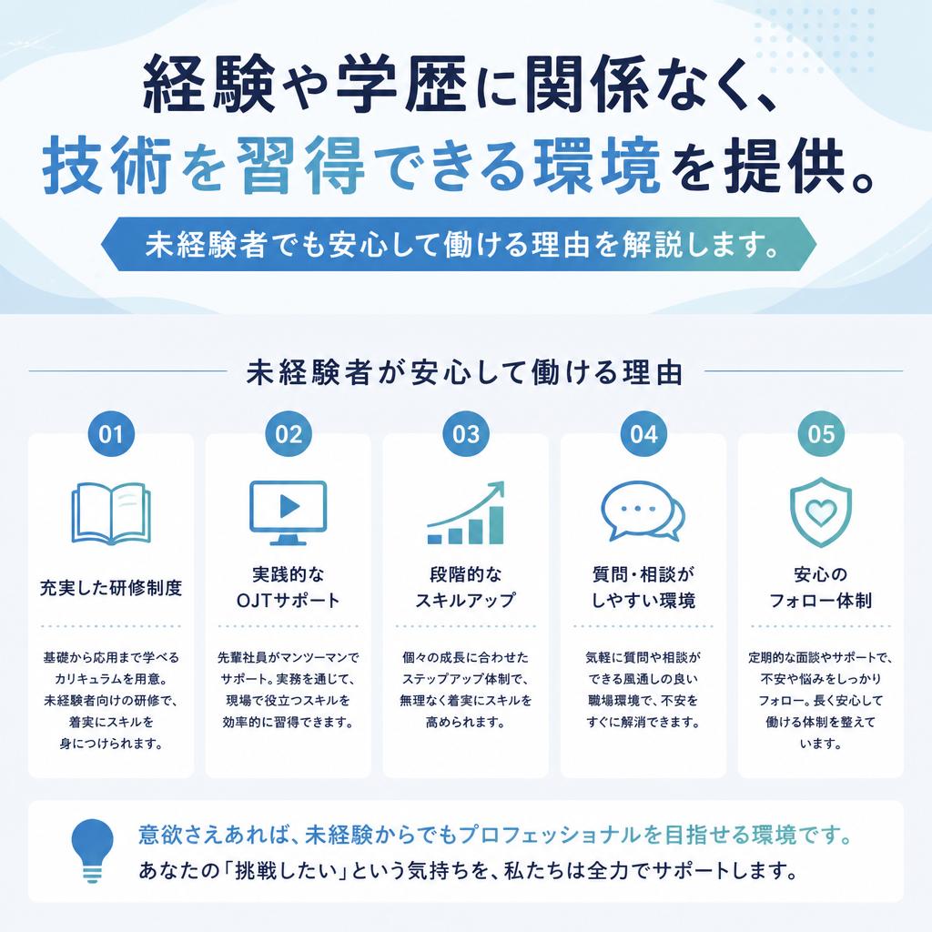 学歴不問！誰でも挑戦できる電気工事業