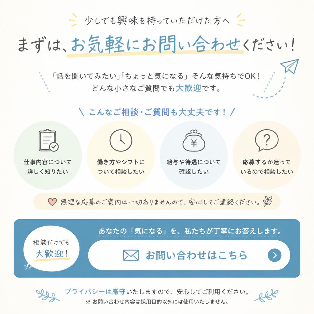 お問い合わせ：あなたの未来を描く第一歩