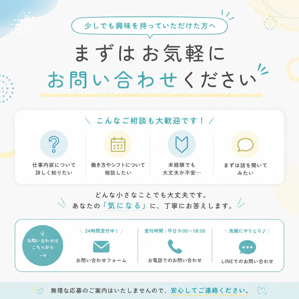 お問い合わせ：あなたの未来を描く第一歩