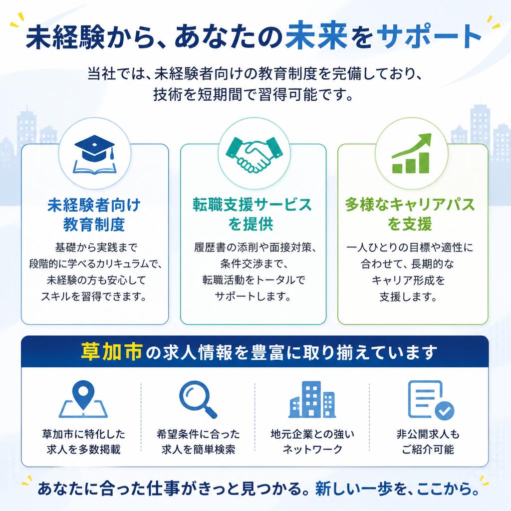 充実した教育制度と転職支援