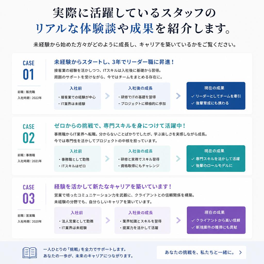 現場でのリアルな体験談