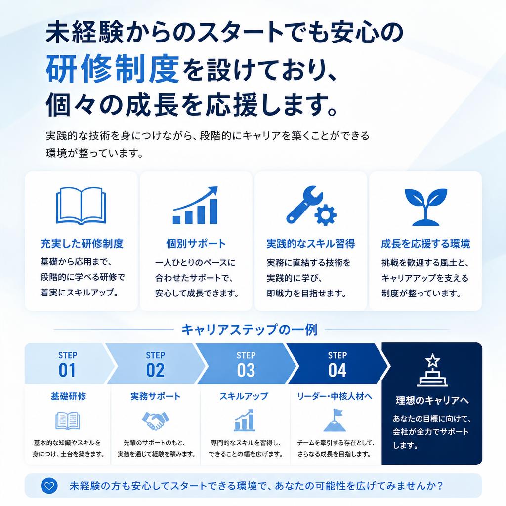 充実の研修制度とキャリアアップ
