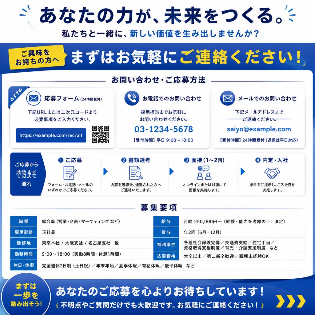 今すぐ問い合わせを！