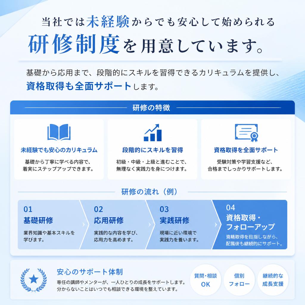 あなたの技術力を引き出す研修制度