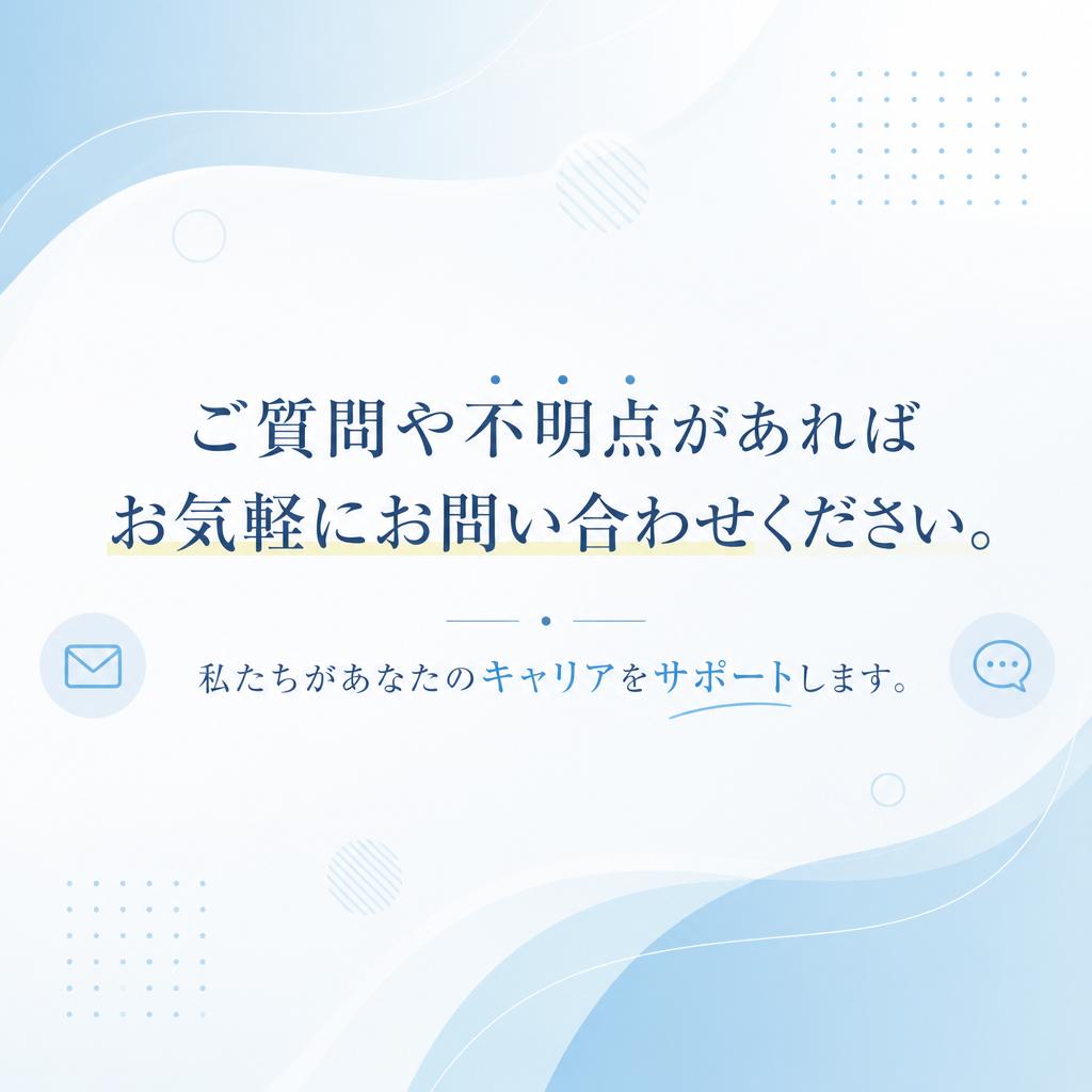 お問い合わせ・サポート