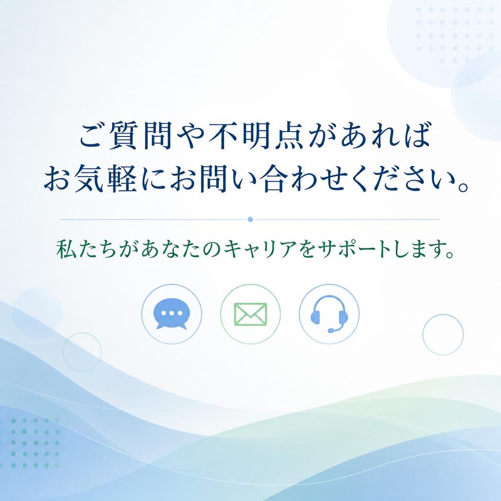 お問い合わせ・サポート